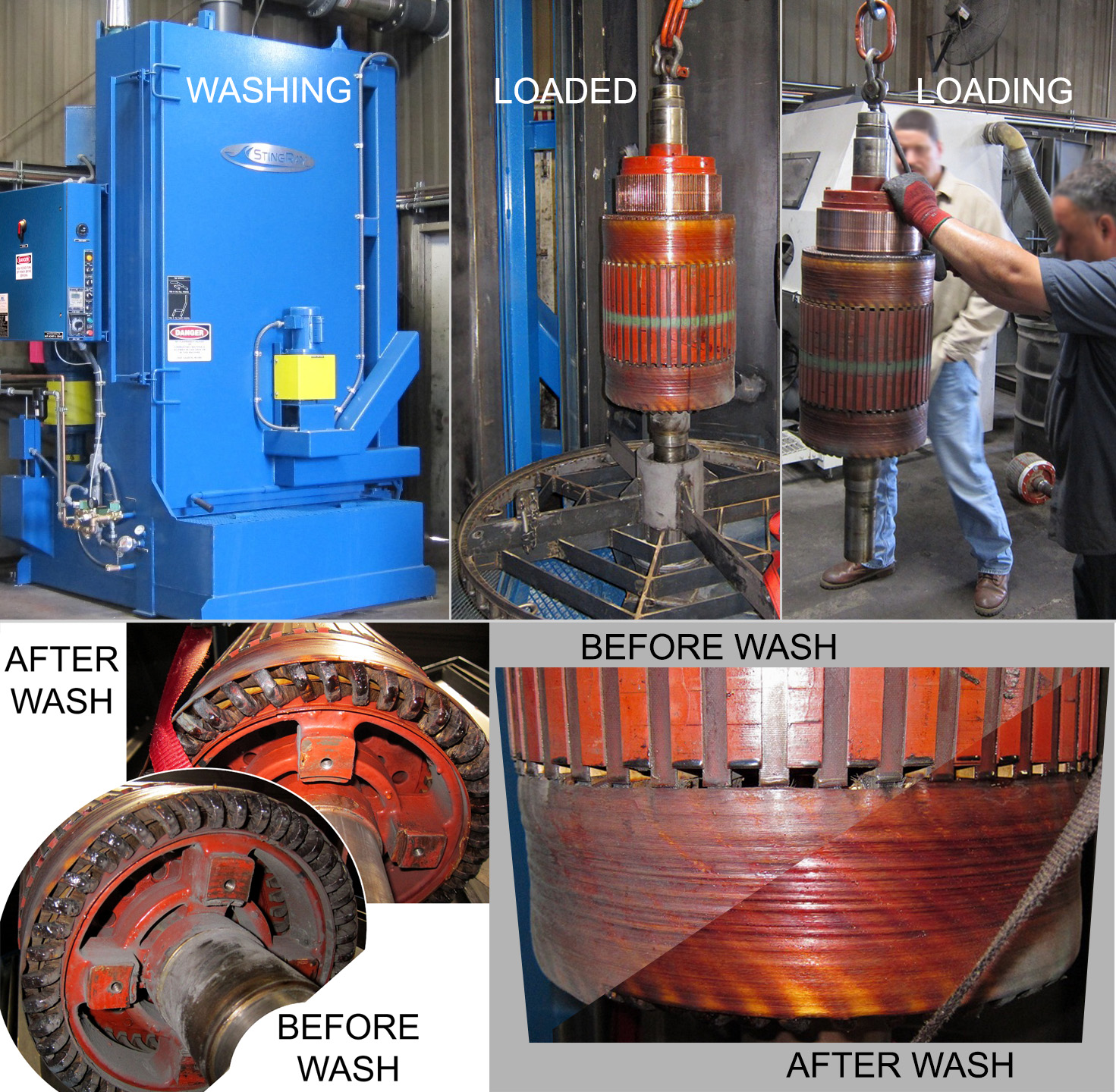 Stingray Parts Washer Electric Motor Parts Washer