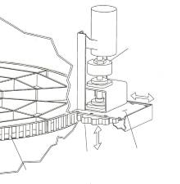 Turntable Drive Diagram