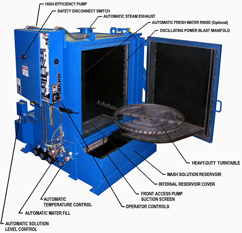 Custom Industrial Parts Washers