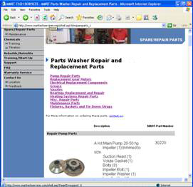 Parts Washer Service