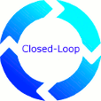 Closed Loop Rinse Parts Washer